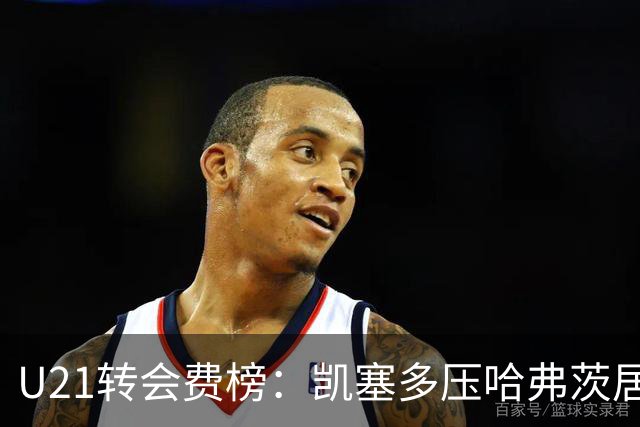 U21转会费榜：凯塞多压哈弗茨居首，M费、格瓦、内马尔、桑乔在列